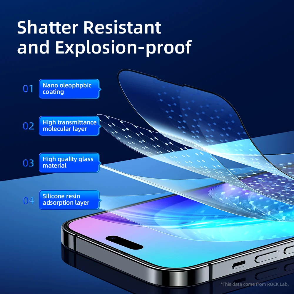 H728ec3025ae944bab6ad7ce720b33df6q