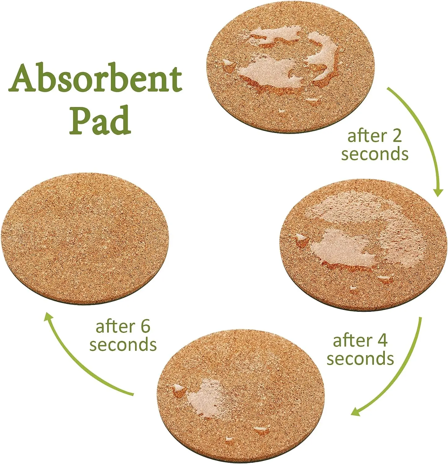 4/6/8/10 Inch Cork Plant Mats,Cork Plant Coasters For Indoor Plants And