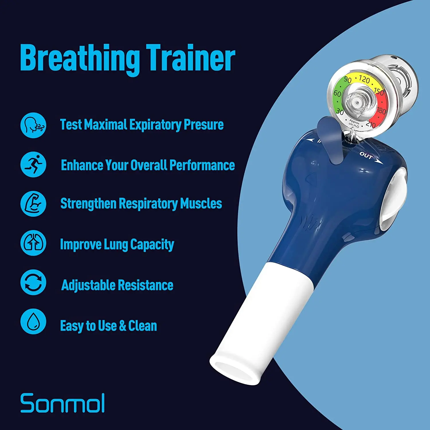Lung Fitness Breathing Muscle Trainer Expiratory Breathing Exercise Device Healthy Care