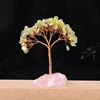 citrine