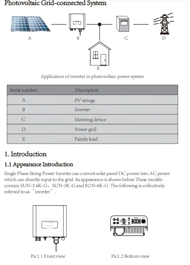 バータとリ 防水ip65pvソーラーストリングインバーターmppt単相グリッドタイインバーター、リミッターセンサー付き5000w 5kw