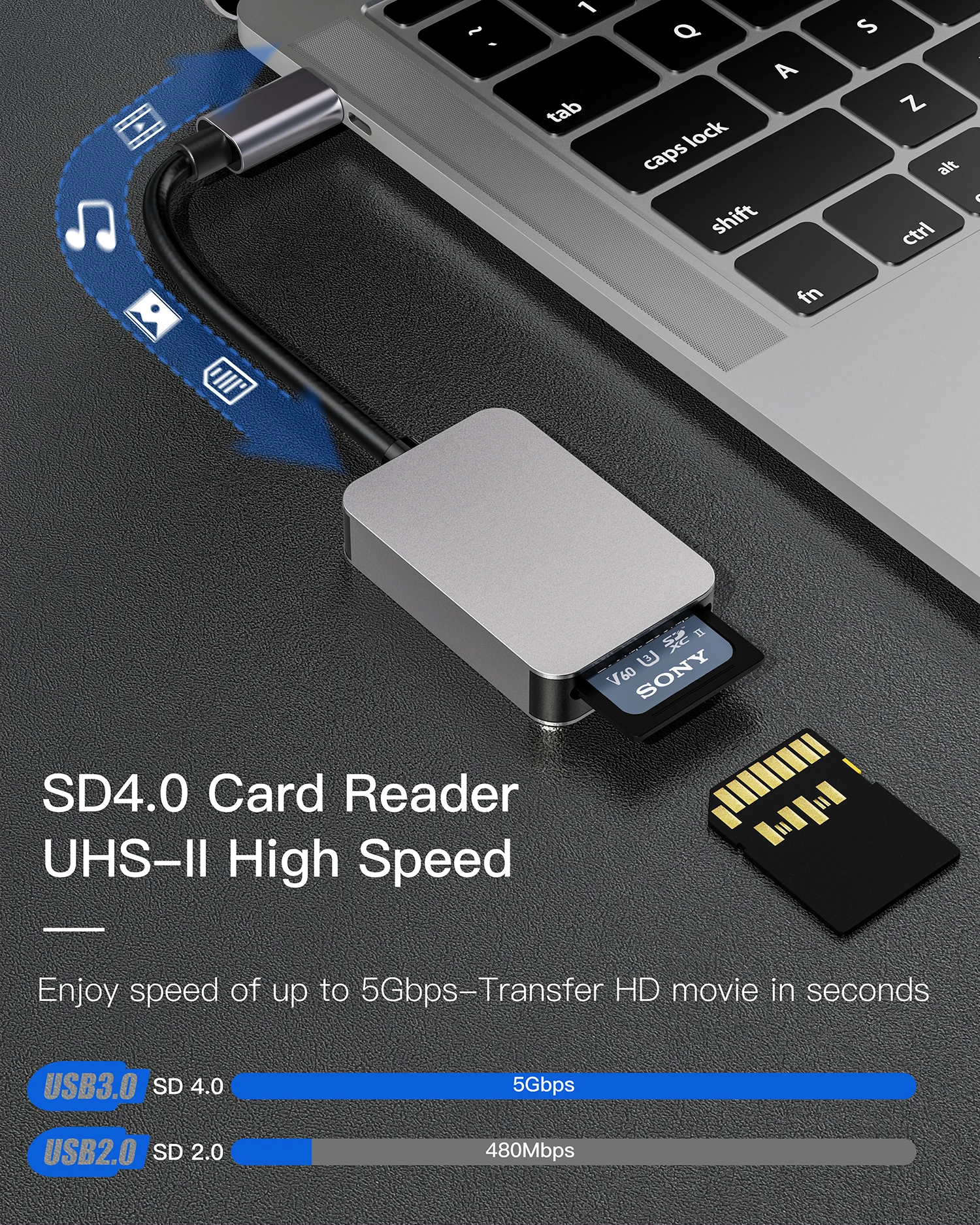 in UHS-II Card Reader USB-C Memory Card Reader Super Speed Type C  OTG Card Reader for Mobile Phone