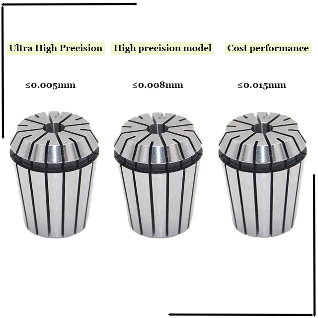 Qjaiune ER32 Collet Set, 6-Pack (1/8" To 3/4") - High Precision Spring Collets For CNC, Milling, Lathe & Engraving Machines - View #12