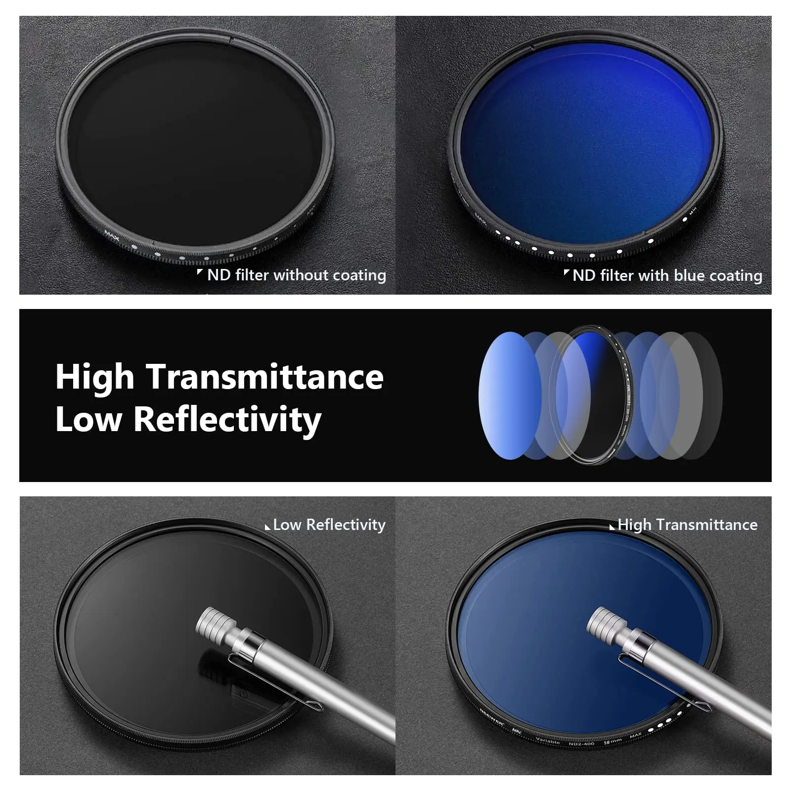 Filtro Anamorfico NEEWER 67mm Blu - Per Effetti Flare Cinematografici | Vetro Ottico HD, Rivestimento 28 Strati