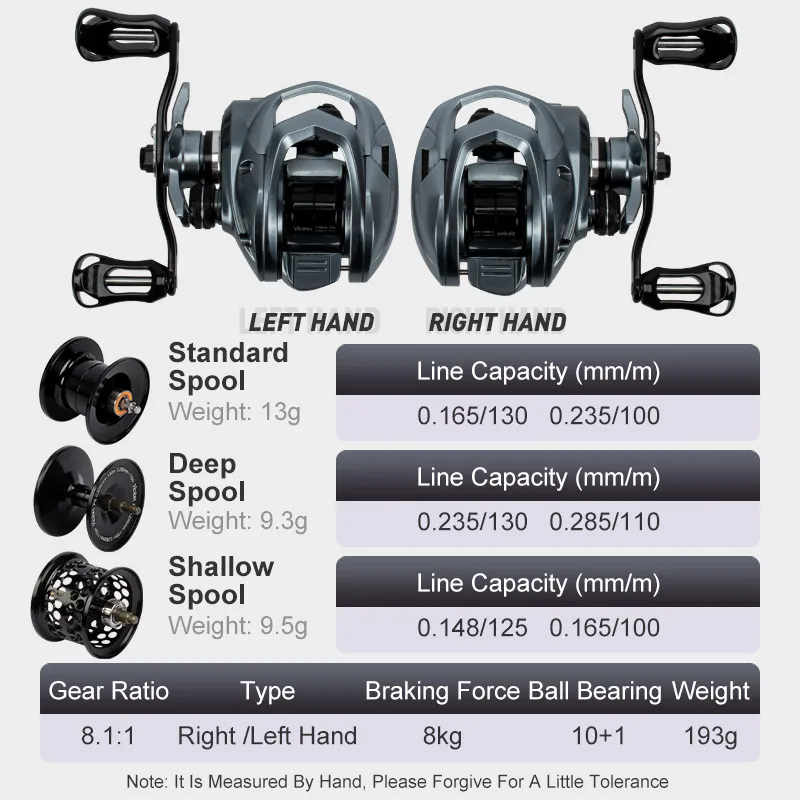 TEASER VENOM PLUS Bait Casting Reel