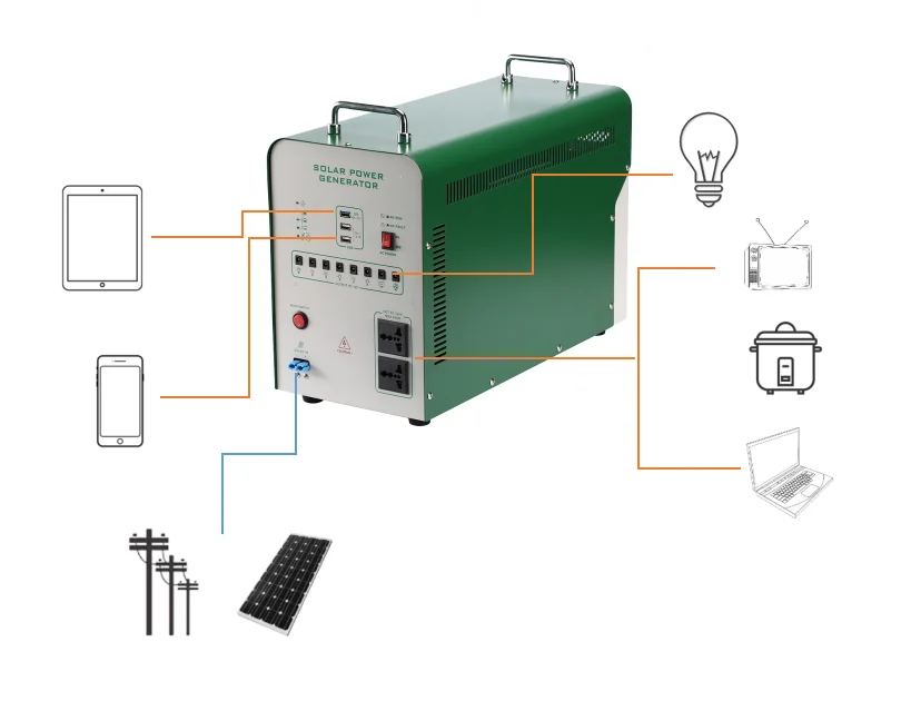 DJSC Off Grid Type Home Use Solar Power System With Mono and Poly Series Solar Panels