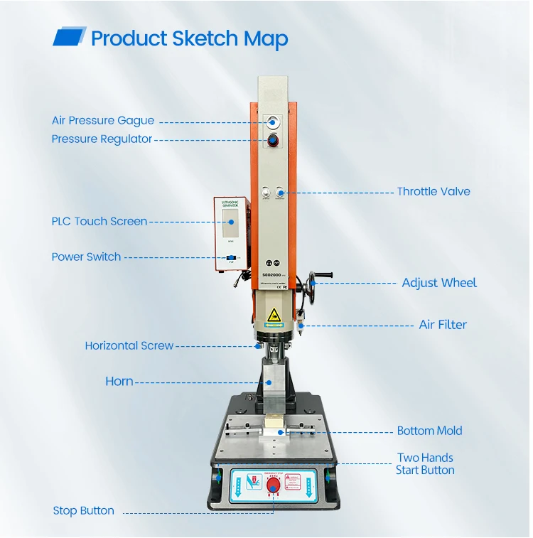 Ribbons Lanyards Hook and Loop Material Strap Ultrasonic Cutter  Machine for Textile Nonwoven Fabrics Cutting