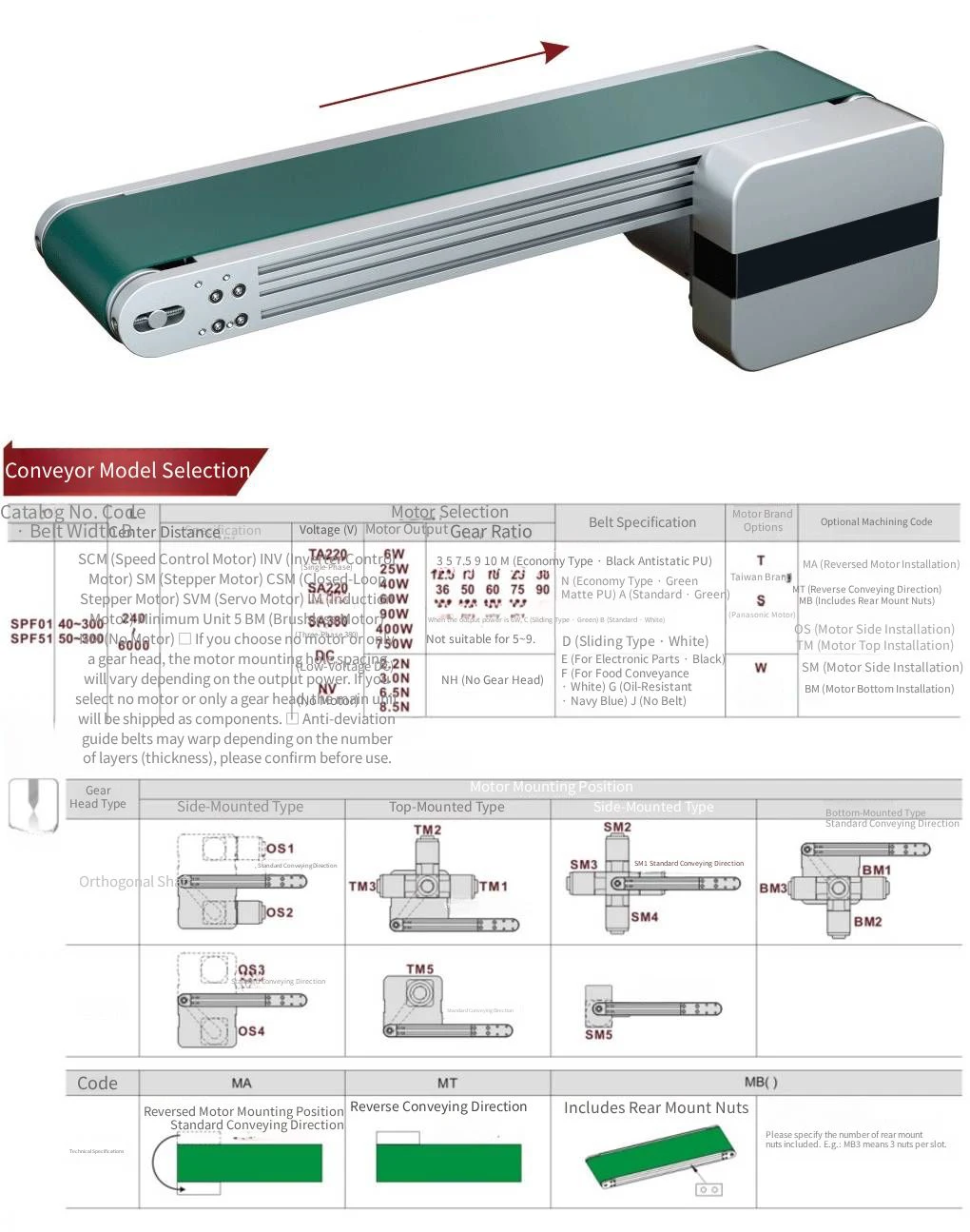 Custom-Made Automated Machinery 3D Model Design Professional Small Conveyor Belt Flat Belt for Heat Sink Application supplier