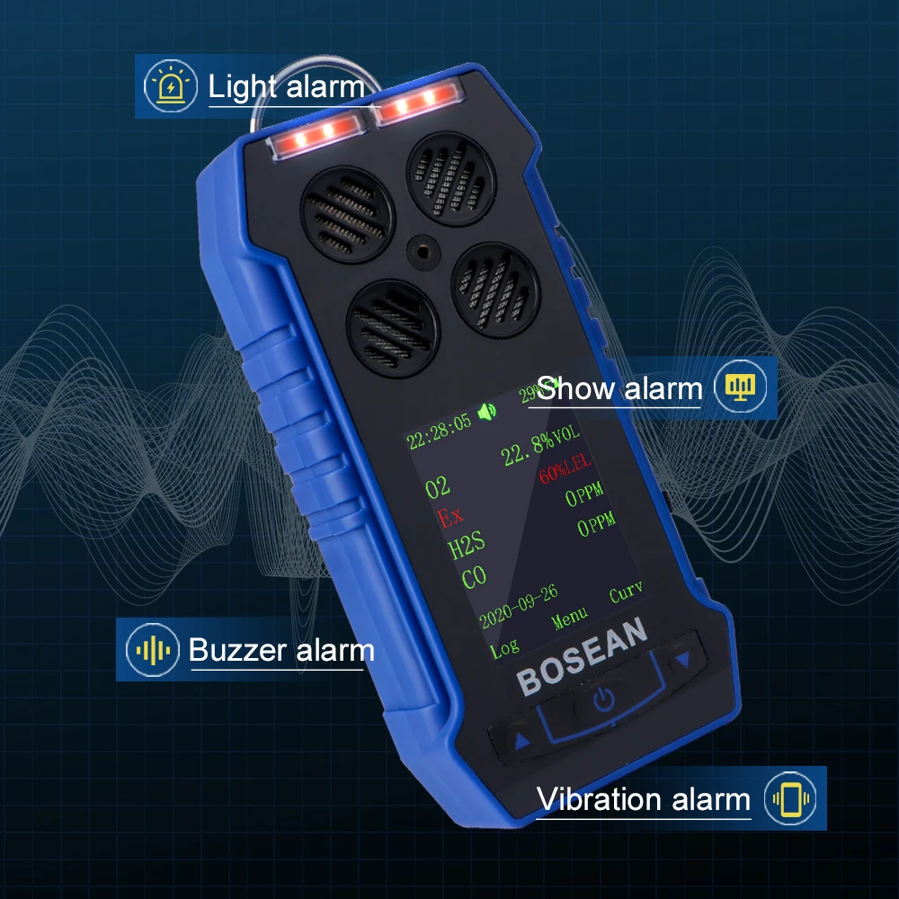 Portable Industrial Multi-Combustible Gas Detector for H2S Natural Gas Detection