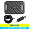 Bobina de 63A CT y USB