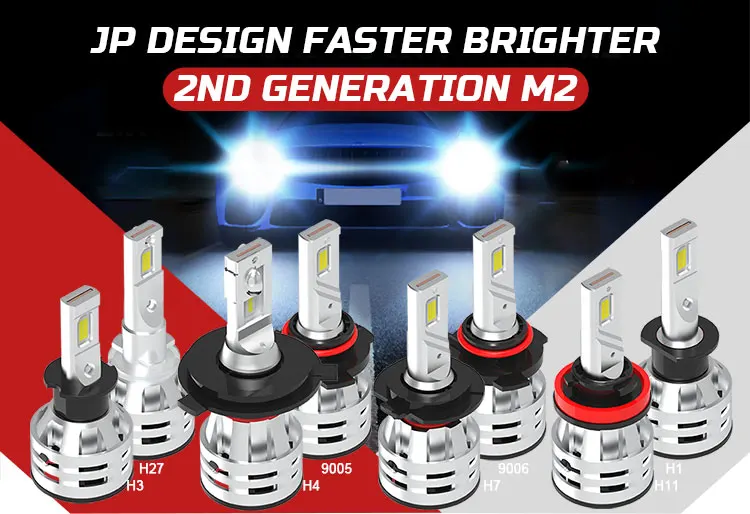 Mini LED H7 Car Headlight Bulbs 12V Turbo Fan Cooling 20000lm 55W Luces LED  H1 H13 9005 9006 9007 H11 H4 LED Headlight for Car - China H4 LED  Headlight, LED H7