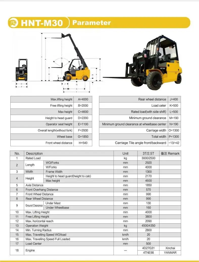 Telehandler Mini Telescopic Forklift Mini Telehandler 3t 3ton 4m ...