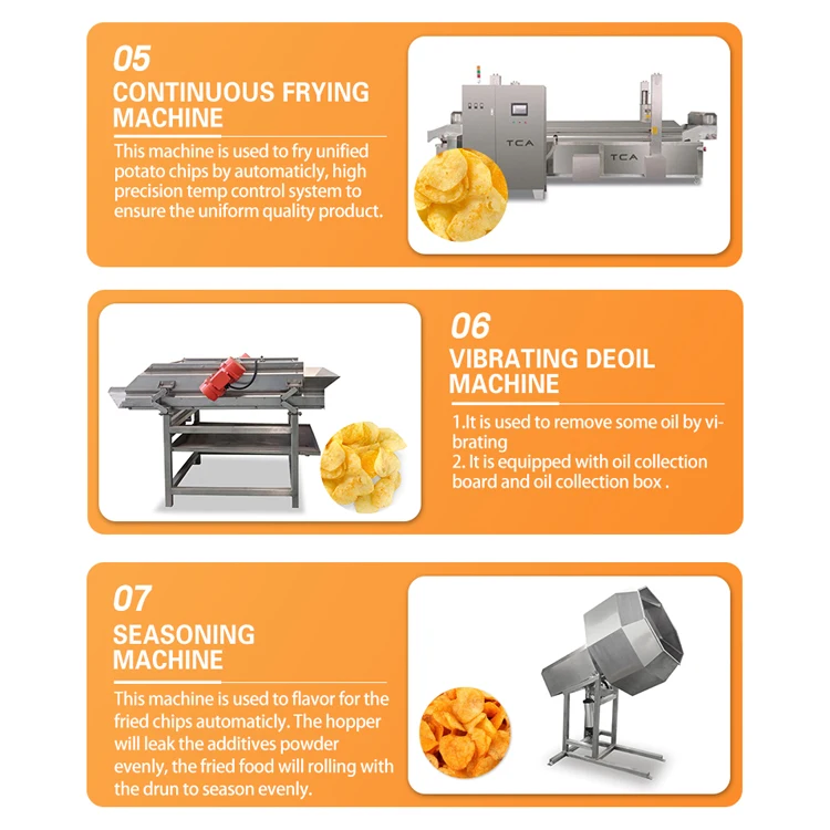 Fully Automatic Potato Chips Making Machine Price for Chips Production Line