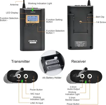 Wireless Lavalier Microphone System, Comica CVM-WM100 UHF 48 Channels Professional Wireless Microphone Compatible With Canon detail image