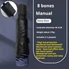 8K Manual Umbrella(Navy)