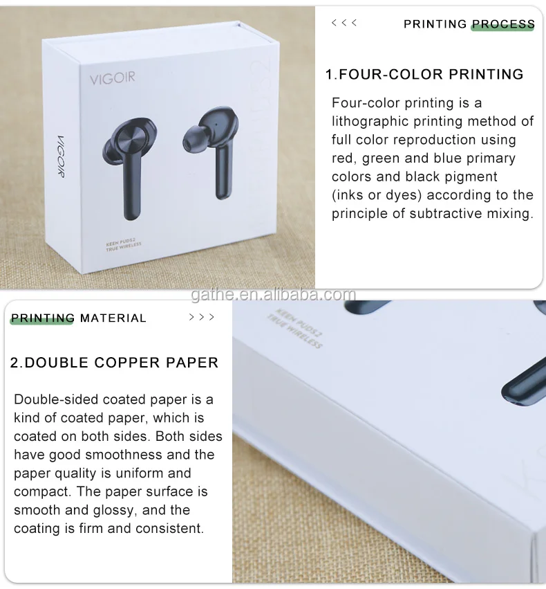 Customized Wireless Earphone Earbuds Headset Packaging Boxes Universal