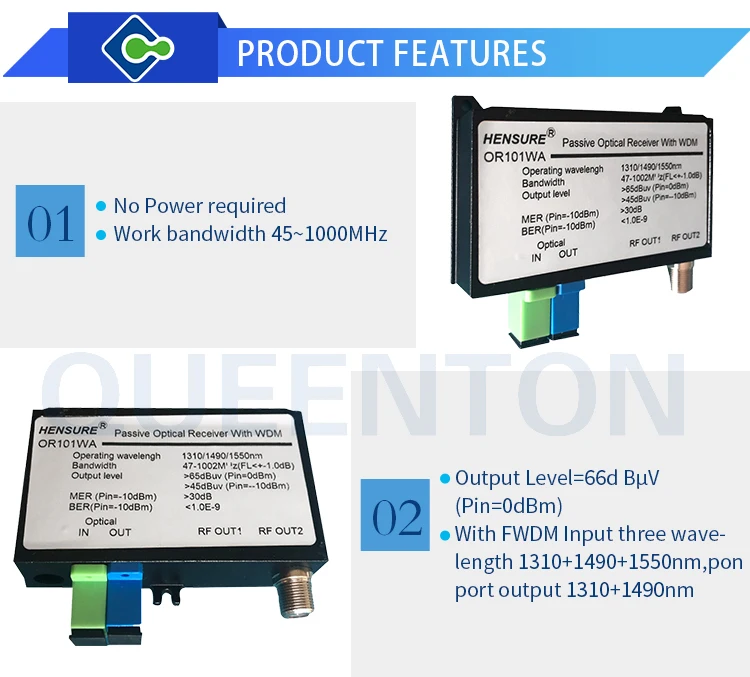 HS-OR101WA FTTH Optical Receiver - 2 Output Ports, 1310/1550nm