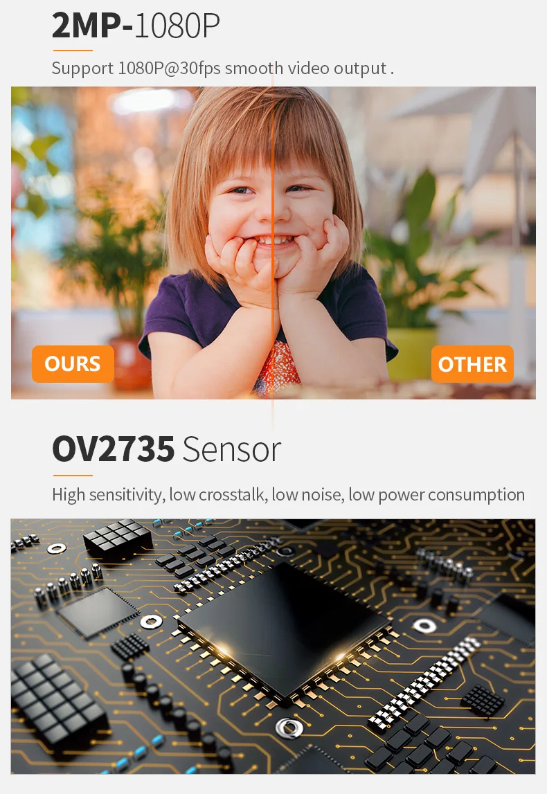 DGZX USB2.0 2MP HD 1080P Night Vision Camera Module插图4