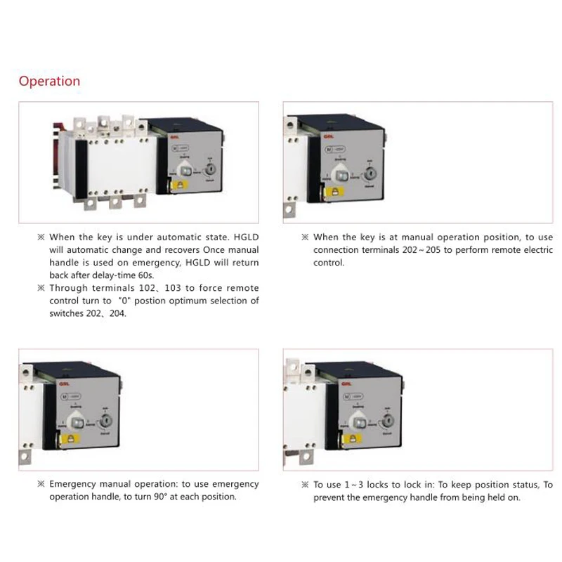 Three Phase automatic Transfer ChangeOver Switch