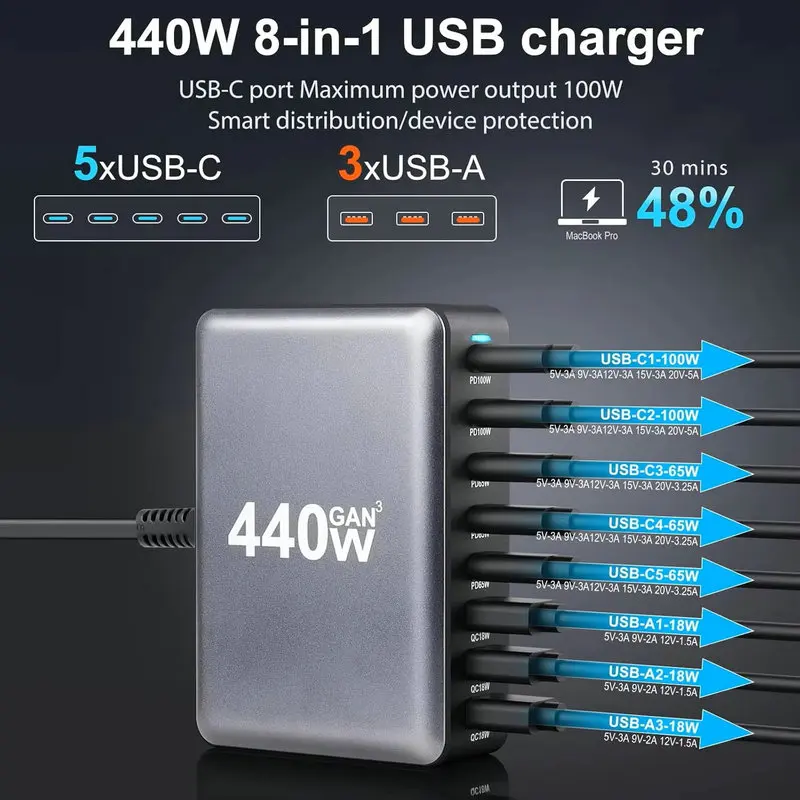 440W GaN台式充电器8端口USB C型PD 100W快速集线器充电器3.0 USB C型手机440W USB电源充电器站