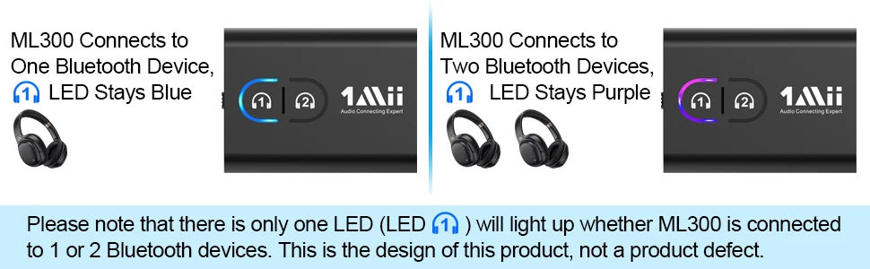 ML300 Bluetooth Adapter – 1Mii