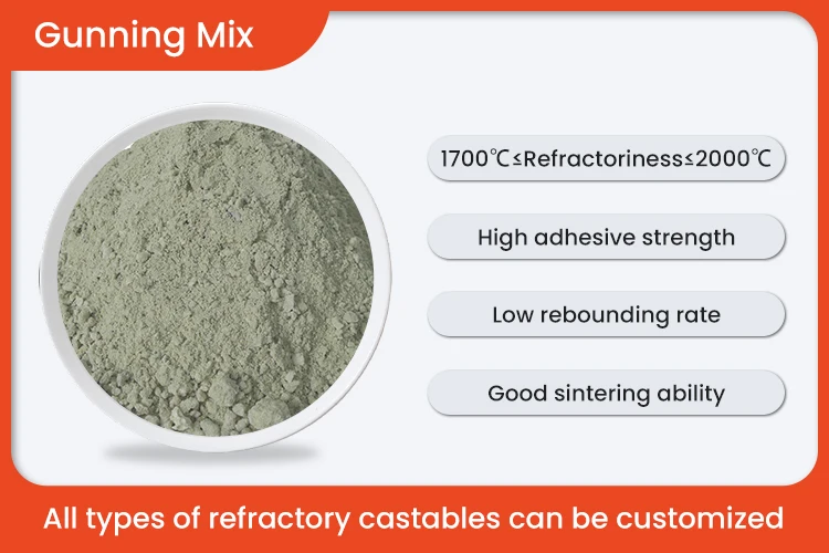 Rongsheng Refractory Gunning Materials High Temperature Alumina Silicate Spray Coatings Induction Furnace Refractory Gunning Mix 1
