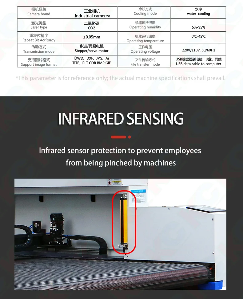 Updated Carbon Dioxide Big Version Fabrics Laser Cutting Machine with 2 Laser Heads