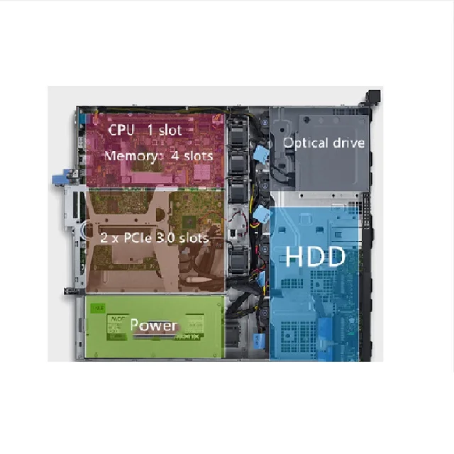 Dell PowerEdge R230 Rack Server