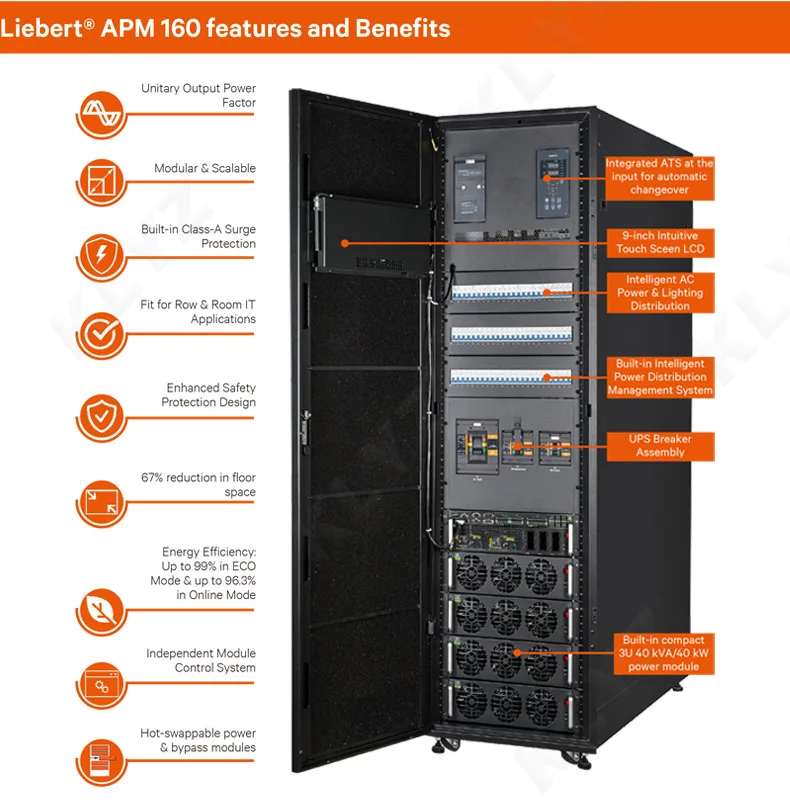 Ибп 160. Ибп ups vertiv (emerson) (liebert) apm. liebert apm 90 ква. ибп liebert nx 40 kva. liebert apm 150 ква силовые шины.