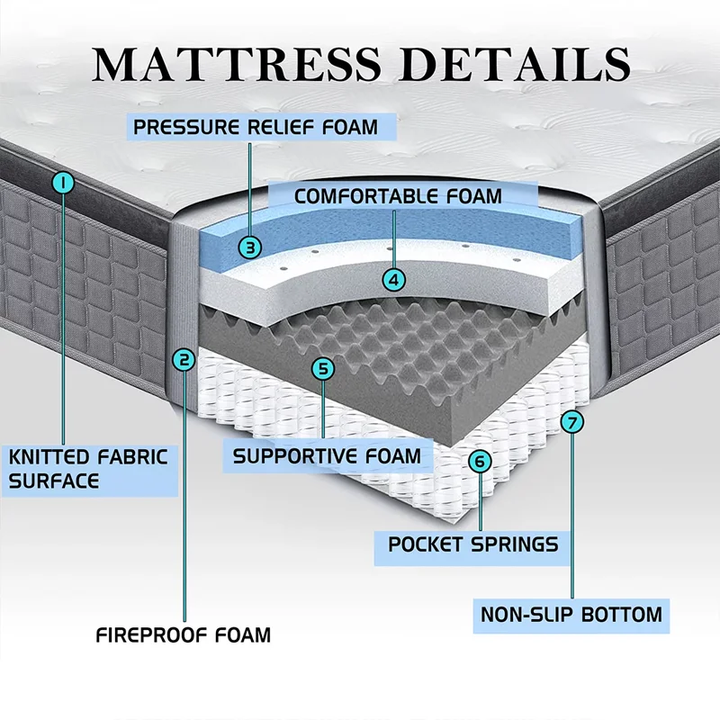 Luxury Hotel 5 Star King Size Bed And Mattress Pocket Spring Latex Bed Sleeping Spring