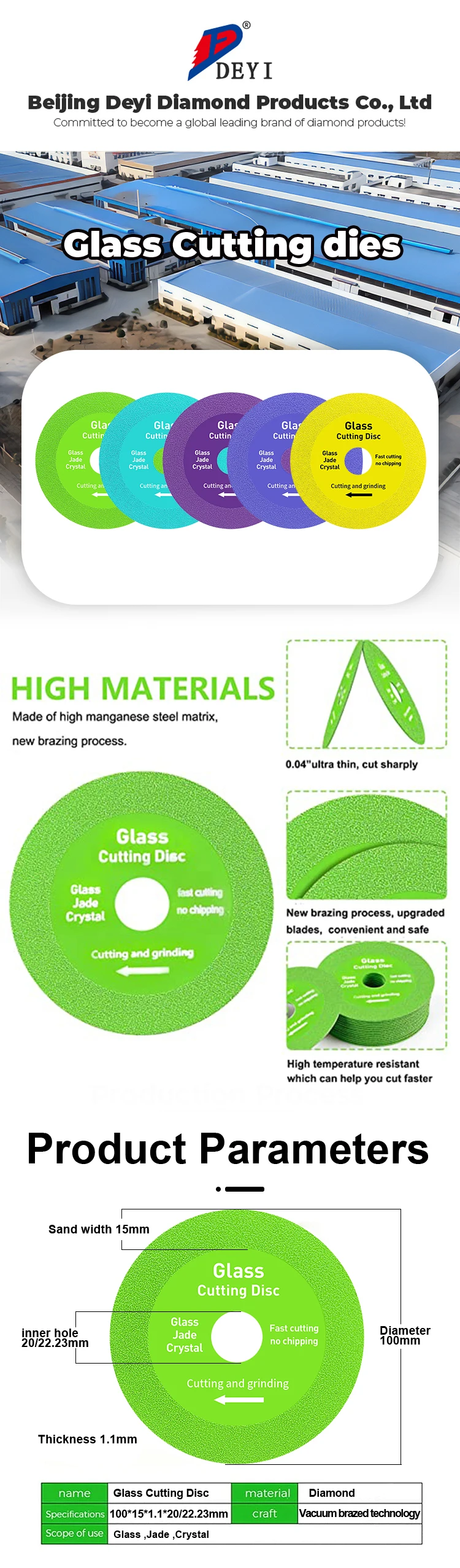 New Green Thin Saw Blade Wheel Glass Ceramic Cutting Tool 4 Inch Ultra-thin Diamond Saw Blade Wheel Glass Cutting Disc supplier