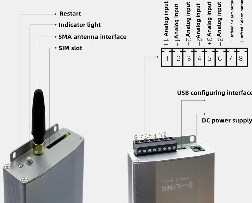 Modbus RTU 4-20mA 0-5V Sensor Data Collection Module WiFi 4G MQTT ...
