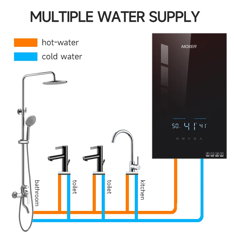 New Technology Electric Temperature Controller Advanced Appliances For ...