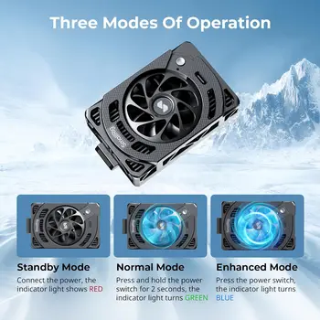 SmallRig TEC Camera Cooling Fan External Cooling System for Sony Mirrorless Cameras Compatible ZV-E1/ZV-E10 detail image