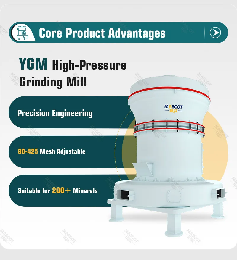 YGM high pressure grinding mill roller and ring assembly for limestone powder grinding