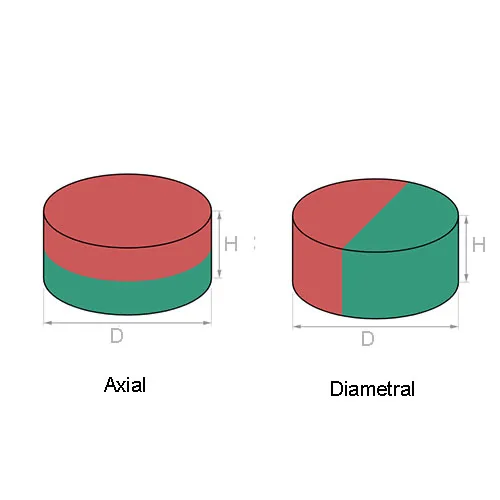 product round strong magnets n48 magnet price magnetic rare earth disc neodymium magnet-63