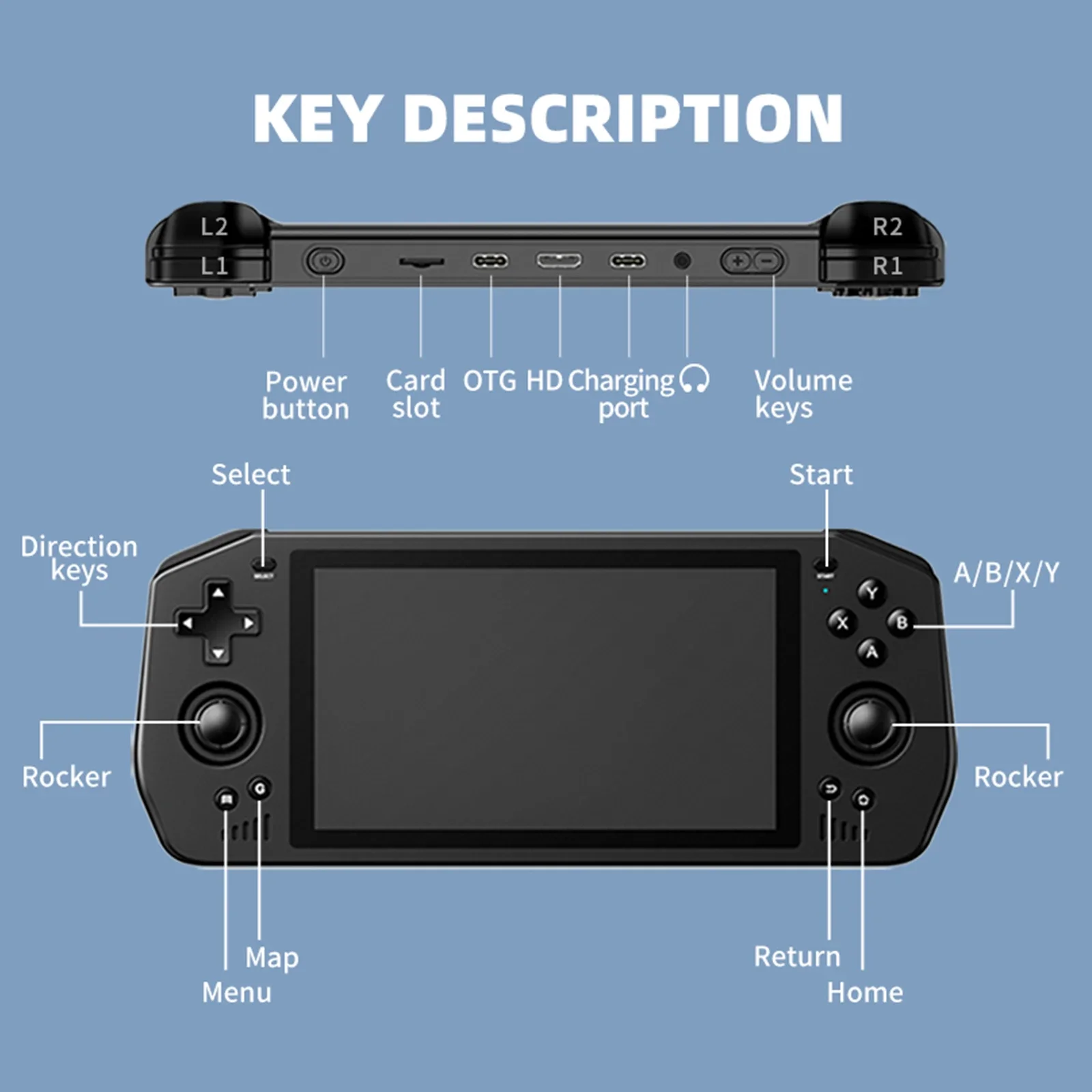 Powkiddy X28 手持ちゲーム機 Android 11 システム 5.5インチディスプレイ