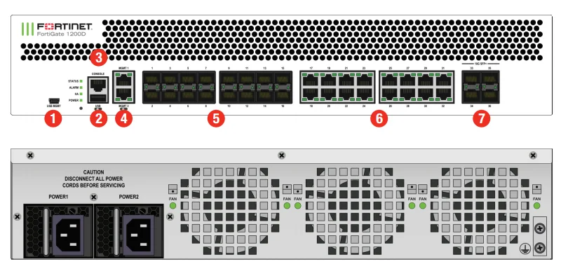 Fortinet FortiAnalyzer-1000E and FortiGate Security Firewalls Original FAZ-1000F and FAZ-1000G in Stock