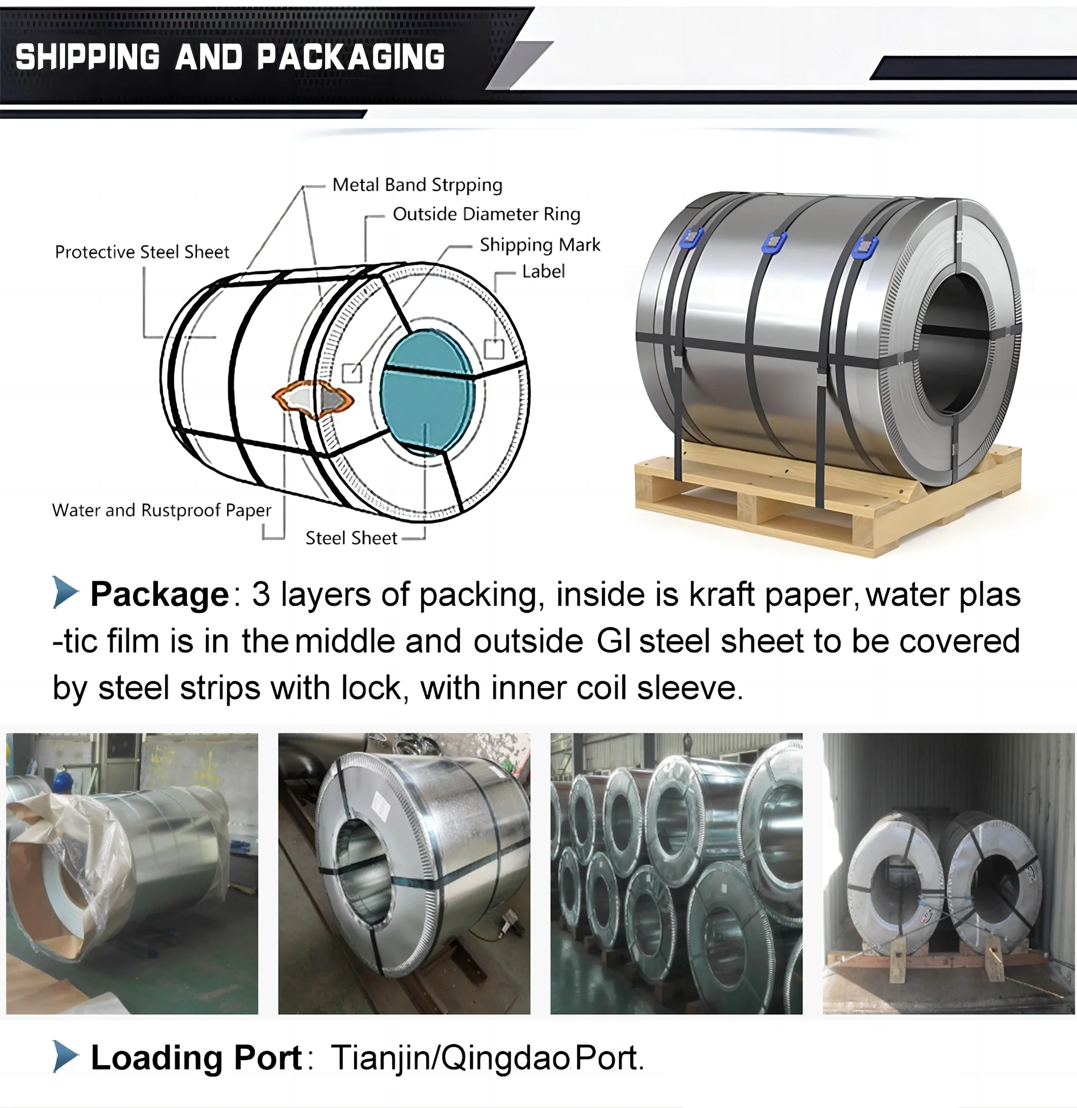 High Quality Z275 Hot Dipped Galvanized Steel Coil Zinc Coated Steel Galvanized Coils manufacture