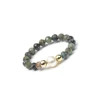 Green African Turquoise