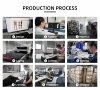 production Process