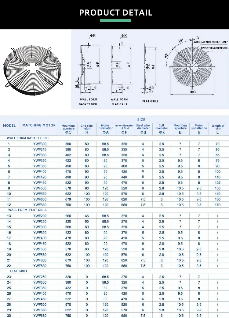 Fan, 200-630mm, Iron, FLAT Grill - detail 4