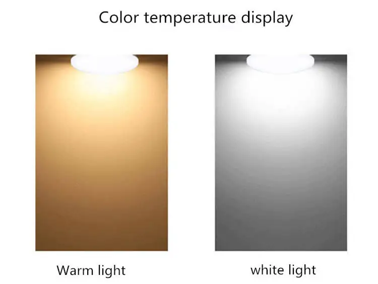 Cheap Factory Price Decorative Led Bulb Light Camera Quickly Delivery Time