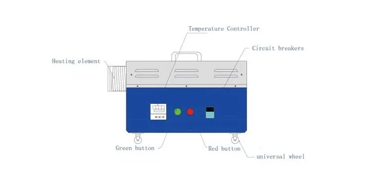Air Blower, BRIGHT, 220V, high efficiency - detail 6