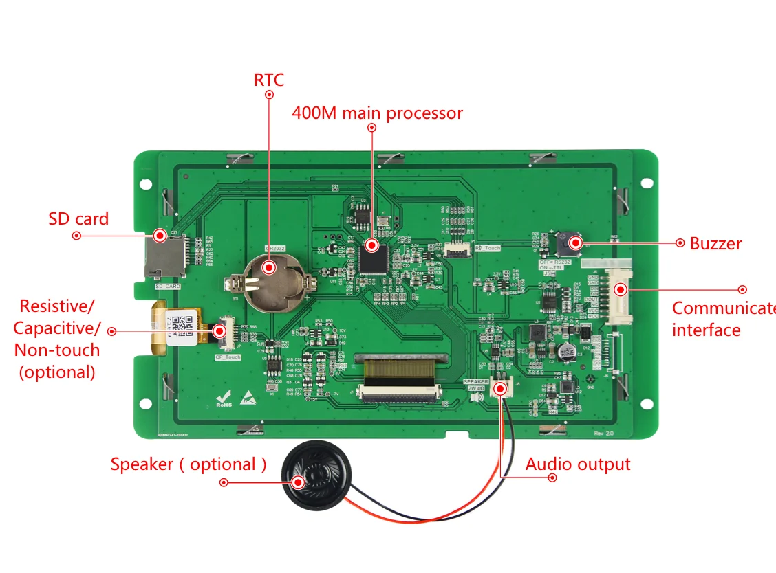 Factory OEM High brightness  DACAI  7 inch  LCD MODULE  DC10600M070_2111_0C IPS  RS232 TTL  capacitive touch