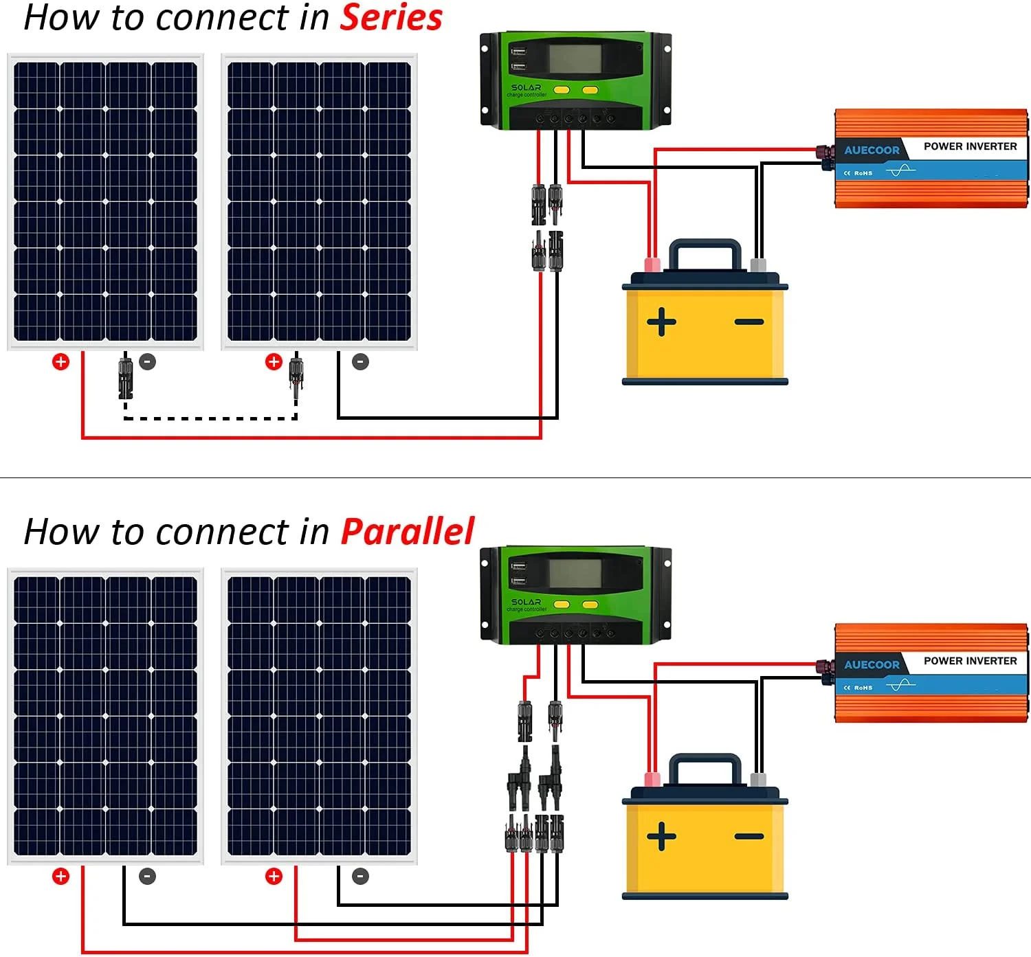 Growatt Lithium Ion Battery Growatt 6.6kwh To 19.8kwh Aro Solar Battery ...