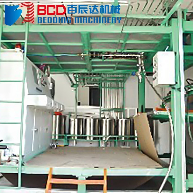 China Automatic Continuous Polyurethane Foam Maker Manufacturing Machine