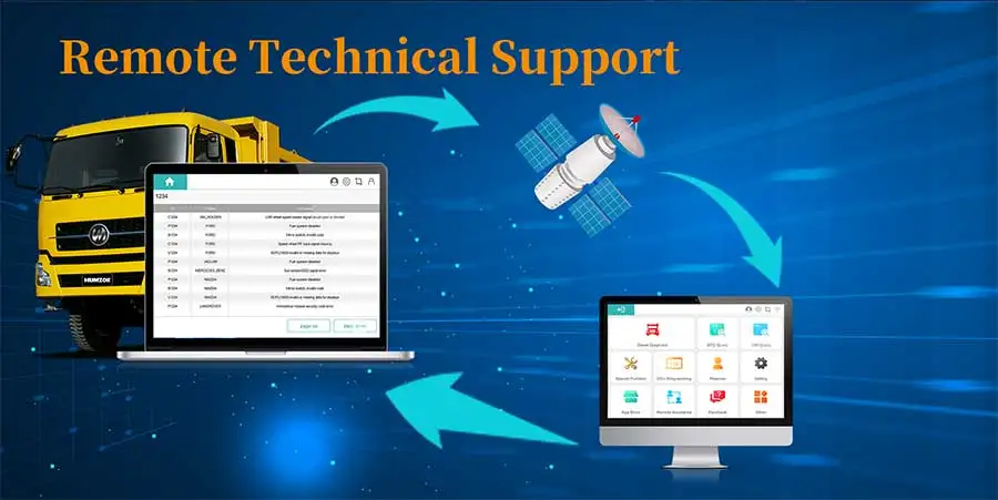 NS806 for Truck Diagnostic