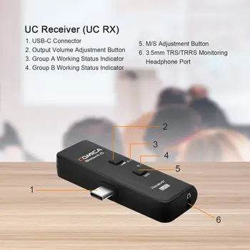 Comica BoomX-DUC RX Wireless Microphone Receiver for Comica BoomX-D 2.4G Wireless Microphone System(Only Compatible with COMICA detail image