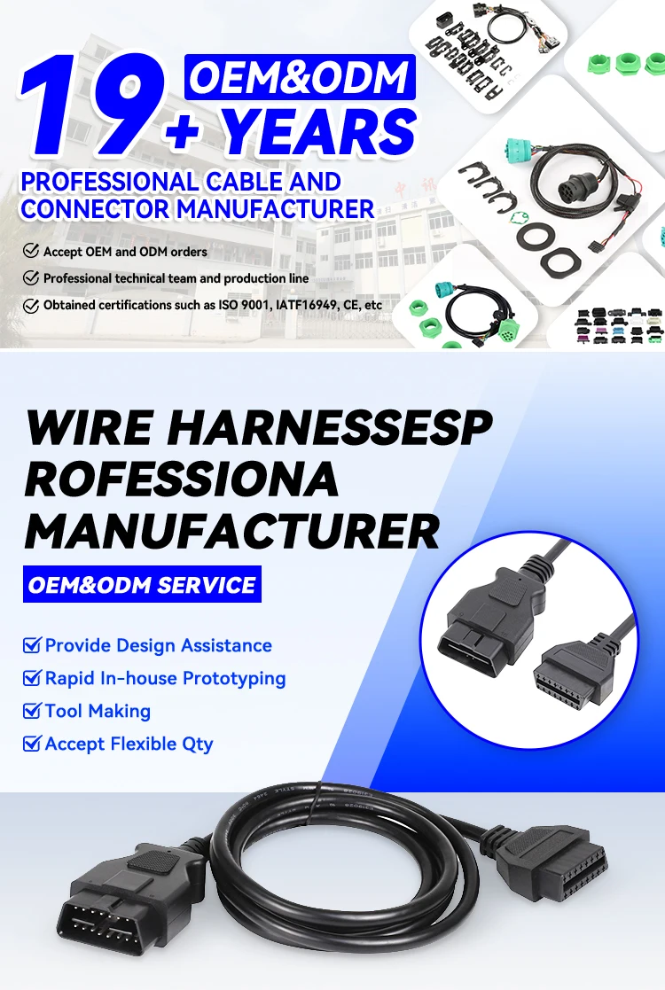 Competitive advantages